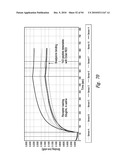 ELECTROKINETICALLY-ALTERED FLUIDS COMPRISING CHARGE-STABILIZED GAS-CONTAINING NANOSTRUCTURES diagram and image