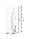 ELECTROKINETICALLY-ALTERED FLUIDS COMPRISING CHARGE-STABILIZED GAS-CONTAINING NANOSTRUCTURES diagram and image