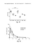 ELECTROKINETICALLY-ALTERED FLUIDS COMPRISING CHARGE-STABILIZED GAS-CONTAINING NANOSTRUCTURES diagram and image