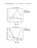 ELECTROKINETICALLY-ALTERED FLUIDS COMPRISING CHARGE-STABILIZED GAS-CONTAINING NANOSTRUCTURES diagram and image