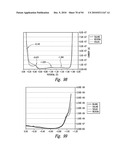 ELECTROKINETICALLY-ALTERED FLUIDS COMPRISING CHARGE-STABILIZED GAS-CONTAINING NANOSTRUCTURES diagram and image