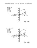 ELECTROKINETICALLY-ALTERED FLUIDS COMPRISING CHARGE-STABILIZED GAS-CONTAINING NANOSTRUCTURES diagram and image