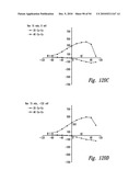 ELECTROKINETICALLY-ALTERED FLUIDS COMPRISING CHARGE-STABILIZED GAS-CONTAINING NANOSTRUCTURES diagram and image