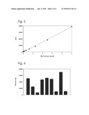 AZO HETEROCYCLIC DYES AND THEIR BIOLOGICAL CONJUGATES diagram and image