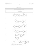 AZO HETEROCYCLIC DYES AND THEIR BIOLOGICAL CONJUGATES diagram and image