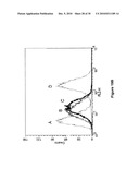 Novel Receptor Nucleic Acids and Polypeptides diagram and image