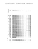 Novel Receptor Nucleic Acids and Polypeptides diagram and image