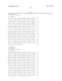 Novel Receptor Nucleic Acids and Polypeptides diagram and image