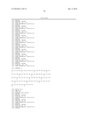 Novel Receptor Nucleic Acids and Polypeptides diagram and image