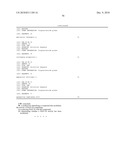 Novel Receptor Nucleic Acids and Polypeptides diagram and image