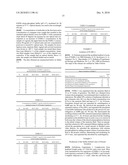 DEVICES AND METHODS FOR DETECTING AMNIOTIC FLUID IN VAGINAL SECRETIONS diagram and image