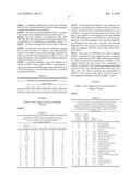 DEVICES AND METHODS FOR DETECTING AMNIOTIC FLUID IN VAGINAL SECRETIONS diagram and image