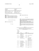 DEVICES AND METHODS FOR DETECTING AMNIOTIC FLUID IN VAGINAL SECRETIONS diagram and image