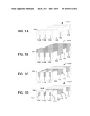 Method for Forming Active and Gate Runner Trenches diagram and image