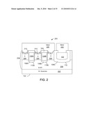 Method for Forming Active and Gate Runner Trenches diagram and image