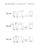 Method for Forming Active and Gate Runner Trenches diagram and image