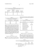 DYED CELLULOSE COMMINUTION SHEET, DYED NONWOVEN MATERIAL, AND PROCESSES FOR THEIR PRODUCTION diagram and image