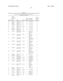 DYED CELLULOSE COMMINUTION SHEET, DYED NONWOVEN MATERIAL, AND PROCESSES FOR THEIR PRODUCTION diagram and image