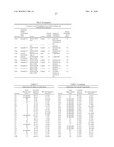 DYED CELLULOSE COMMINUTION SHEET, DYED NONWOVEN MATERIAL, AND PROCESSES FOR THEIR PRODUCTION diagram and image