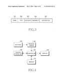 Apparatus and method for transmitting/receiving notification message in a broadcasting system, and system thereof diagram and image