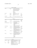 Apparatus and method for transmitting/receiving notification message in a broadcasting system, and system thereof diagram and image