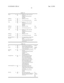 Apparatus and method for transmitting/receiving notification message in a broadcasting system, and system thereof diagram and image