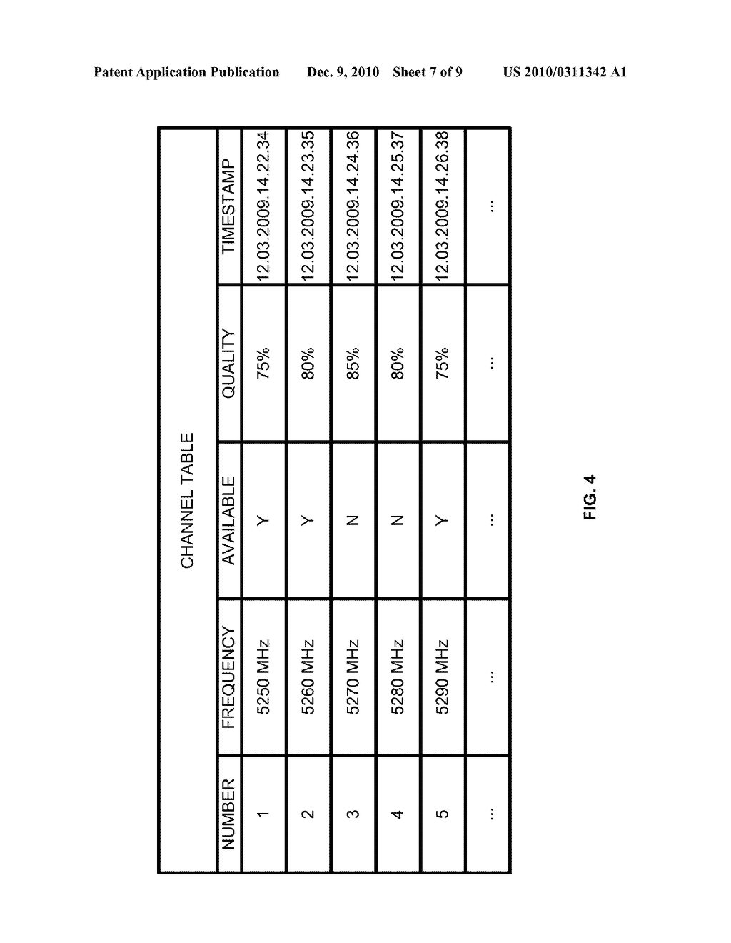 METHOD CIRCUIT AND SYSTEM FOR COMMUNICATION CHANNEL SCANNING AND SELECTION - diagram, schematic, and image 08