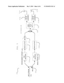 HIERARCHICAL MODULATION FOR ACCURATE CHANNEL SOUNDING diagram and image