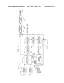 HIERARCHICAL MODULATION FOR ACCURATE CHANNEL SOUNDING diagram and image