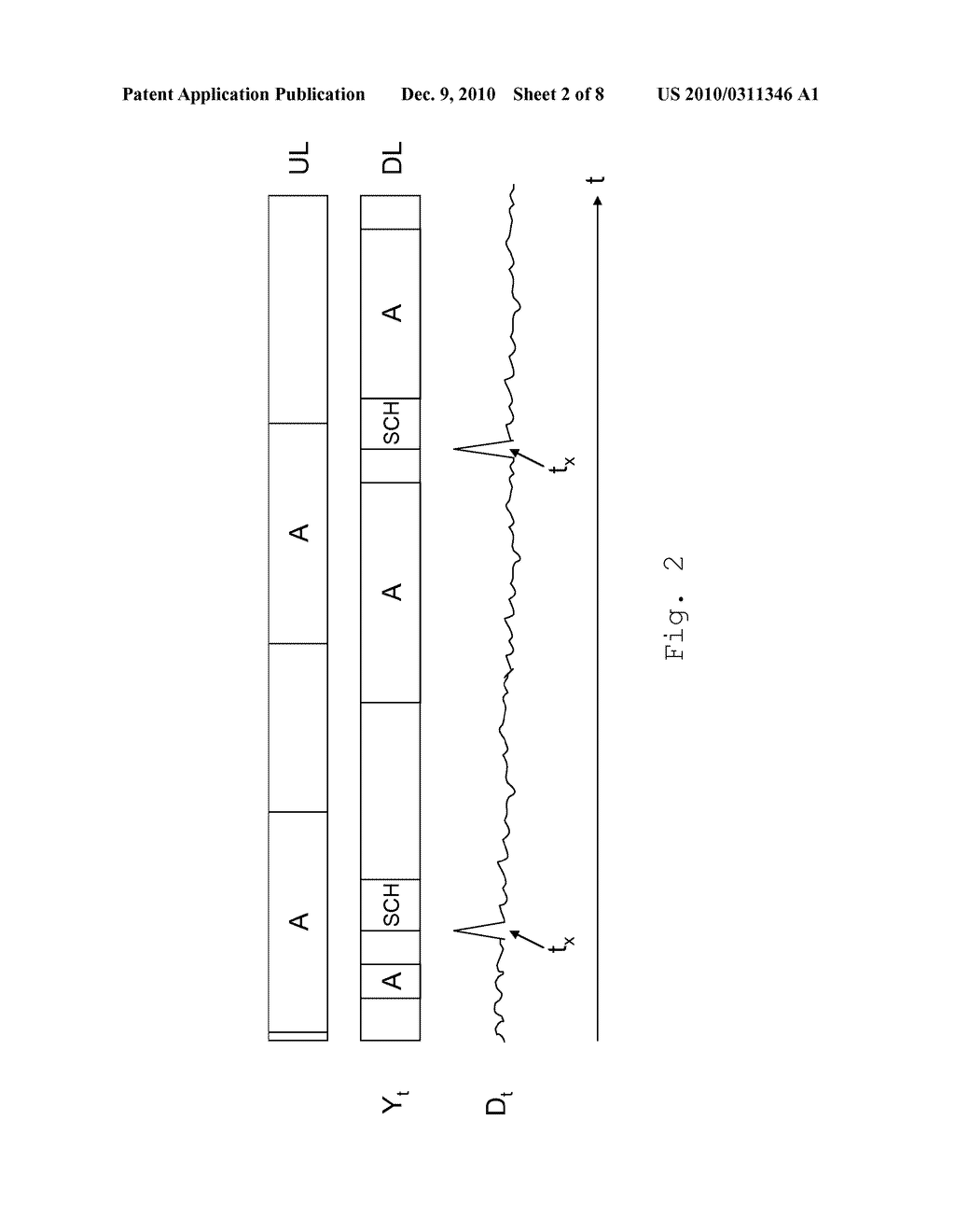 Communication Device and Method - diagram, schematic, and image 03