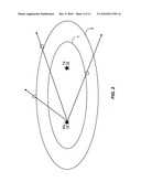 CONTINUOUS SEQUENTIAL SCATTERER ESTIMATION diagram and image