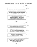 CONTINUOUS SEQUENTIAL SCATTERER ESTIMATION diagram and image