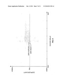 CONTINUOUS SEQUENTIAL SCATTERER ESTIMATION diagram and image