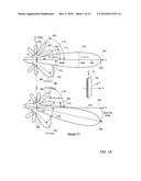 MULTI-ELEMENT AMPLITUDE AND PHASE COMPENSATED ANTENNA ARRAY WITH ADAPTIVE PRE-DISTORTION FOR WIRELESS NETWORK diagram and image