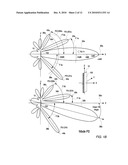 MULTI-ELEMENT AMPLITUDE AND PHASE COMPENSATED ANTENNA ARRAY WITH ADAPTIVE PRE-DISTORTION FOR WIRELESS NETWORK diagram and image