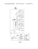 MULTI-ELEMENT AMPLITUDE AND PHASE COMPENSATED ANTENNA ARRAY WITH ADAPTIVE PRE-DISTORTION FOR WIRELESS NETWORK diagram and image