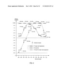 MULTI-ELEMENT AMPLITUDE AND PHASE COMPENSATED ANTENNA ARRAY WITH ADAPTIVE PRE-DISTORTION FOR WIRELESS NETWORK diagram and image