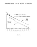 MULTI-ELEMENT AMPLITUDE AND PHASE COMPENSATED ANTENNA ARRAY WITH ADAPTIVE PRE-DISTORTION FOR WIRELESS NETWORK diagram and image