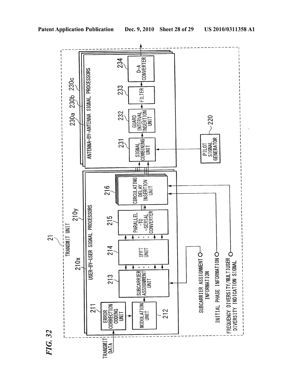 TRANSMITTER FOR COMMUNICATIONS SYSTEM - diagram, schematic, and image 29