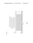 Method and System for a Leaky Wave Antenna as a Load on a Power Amplifier diagram and image