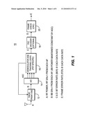 RECEIVED SIGNAL TO NOISE INDICATOR diagram and image