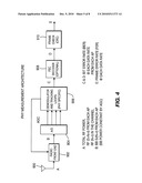 RECEIVED SIGNAL TO NOISE INDICATOR diagram and image