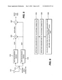 RECEIVED SIGNAL TO NOISE INDICATOR diagram and image