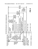 RECEIVED SIGNAL TO NOISE INDICATOR diagram and image