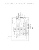 Method and System for a Voltage-Controlled Oscillator with a Leaky Wave Antenna diagram and image