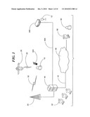 COMMUNICATIONS METHOD diagram and image