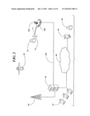 COMMUNICATIONS METHOD diagram and image