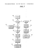 COMMUNICATIONS METHOD diagram and image