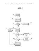 COMMUNICATIONS METHOD diagram and image