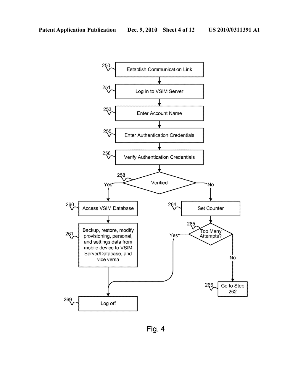METHOD AND SYSTEM FOR PERFORMING MULTI-STAGE VIRTUAL SIM PROVISIONING AND SETUP ON MOBILE DEVICES - diagram, schematic, and image 05
